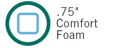 .75" Comfort Foam