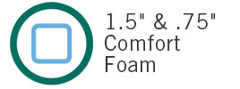 1.5" & .75" Comfort Foam