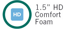 <span class="translation_missing" title="translation missing: en.static.passport_sleep_gallery.features.1.5_hd_comfort_foam">5 Hd Comfort Foam</span>