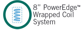 8" PowerEdge Wrapped Coil System