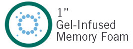 1" Gel-Infused Memory Foam